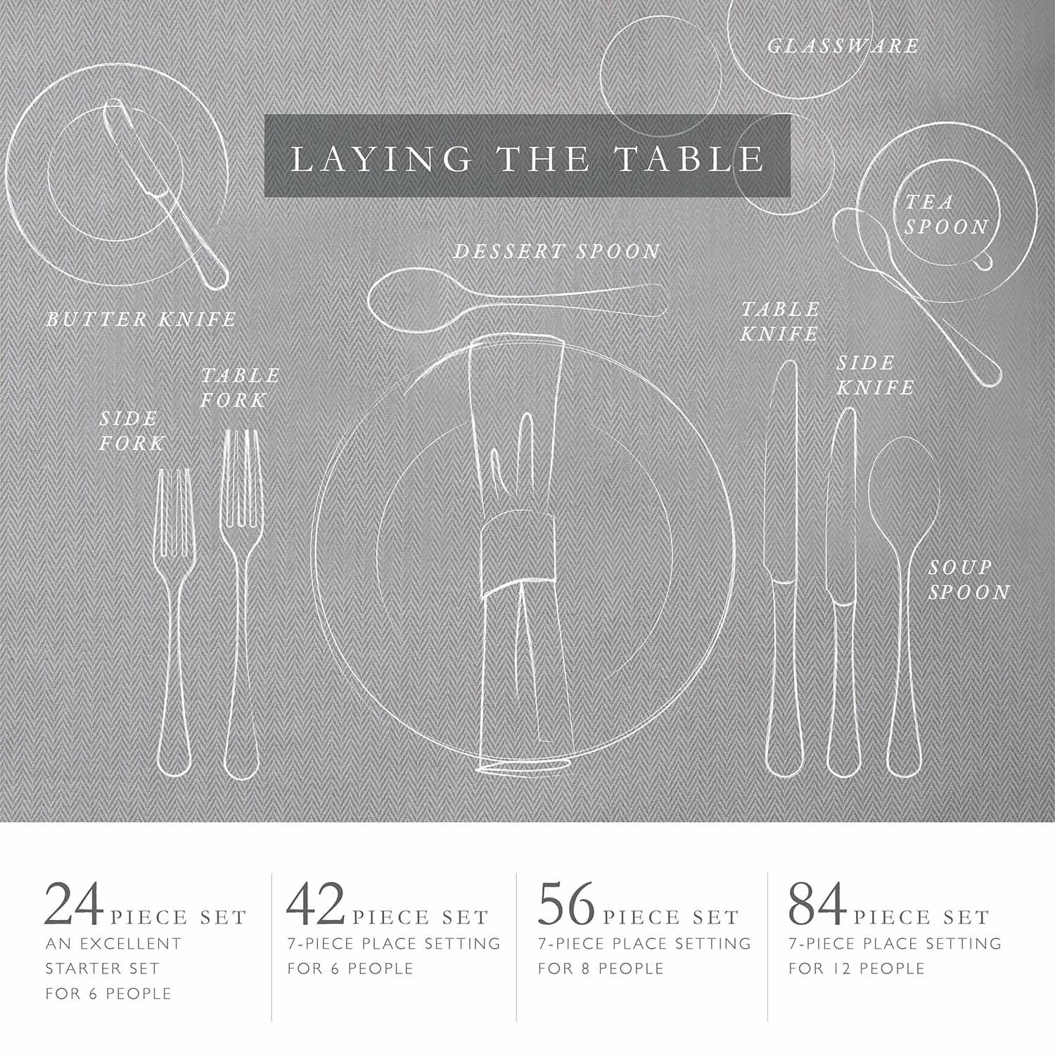 Robert Welch Honeybourne Bright Cutlery Set 56 Piece 6 Robert Welch Honeybourne Bright Cutlery Set 56 Piece